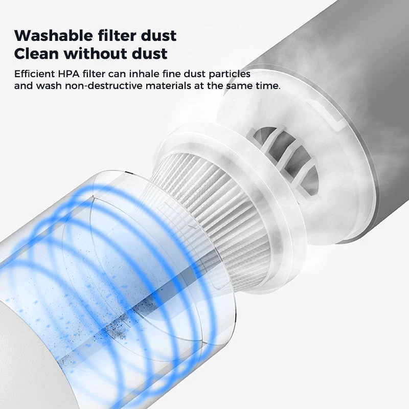 2-in-1 Vacuum Cleaner - Image 5
