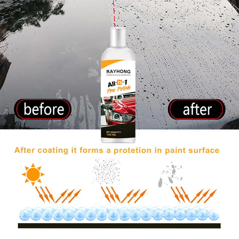 All in One Pro Polish - Image 5