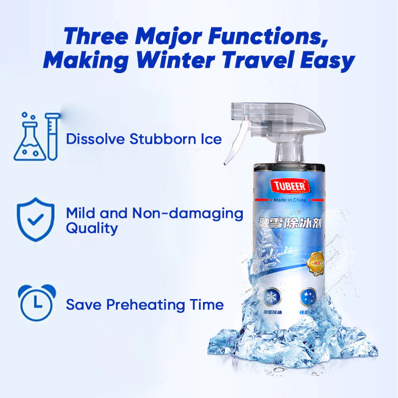 Automotive De-icer - Image 6