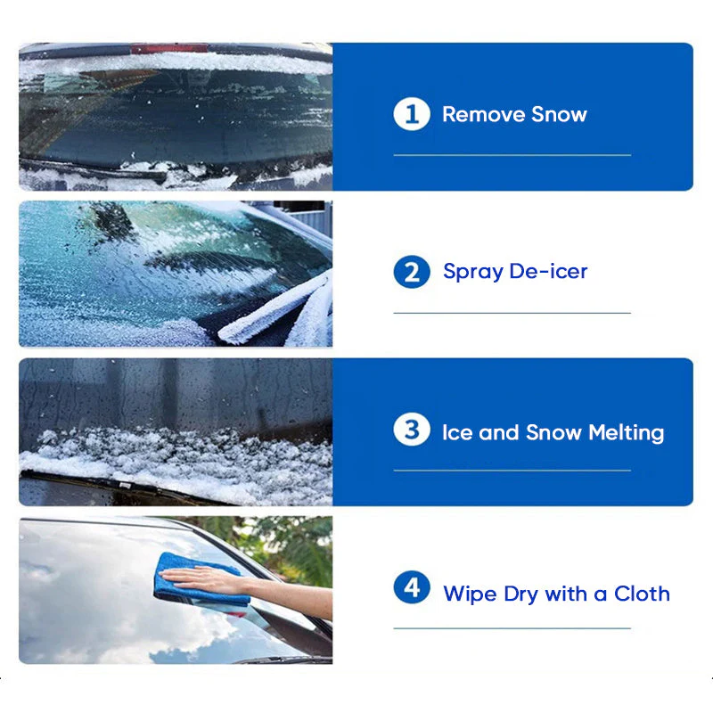 Automotive De-icer - Image 7