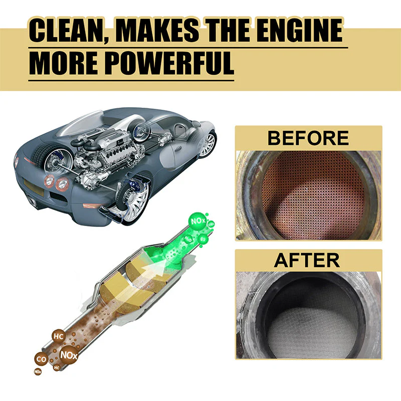 Automotive Ternary Cleaner - Image 10