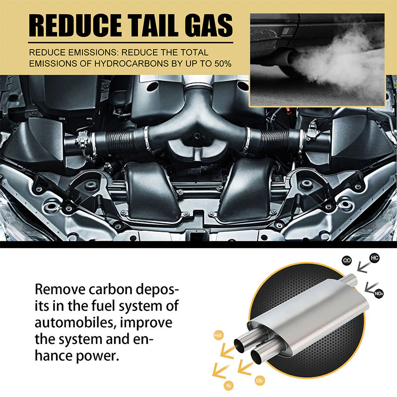 Automotive Ternary Cleaner - Image 4