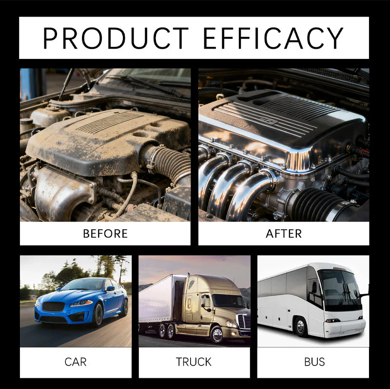 Car External Engine Cleaner - Image 8