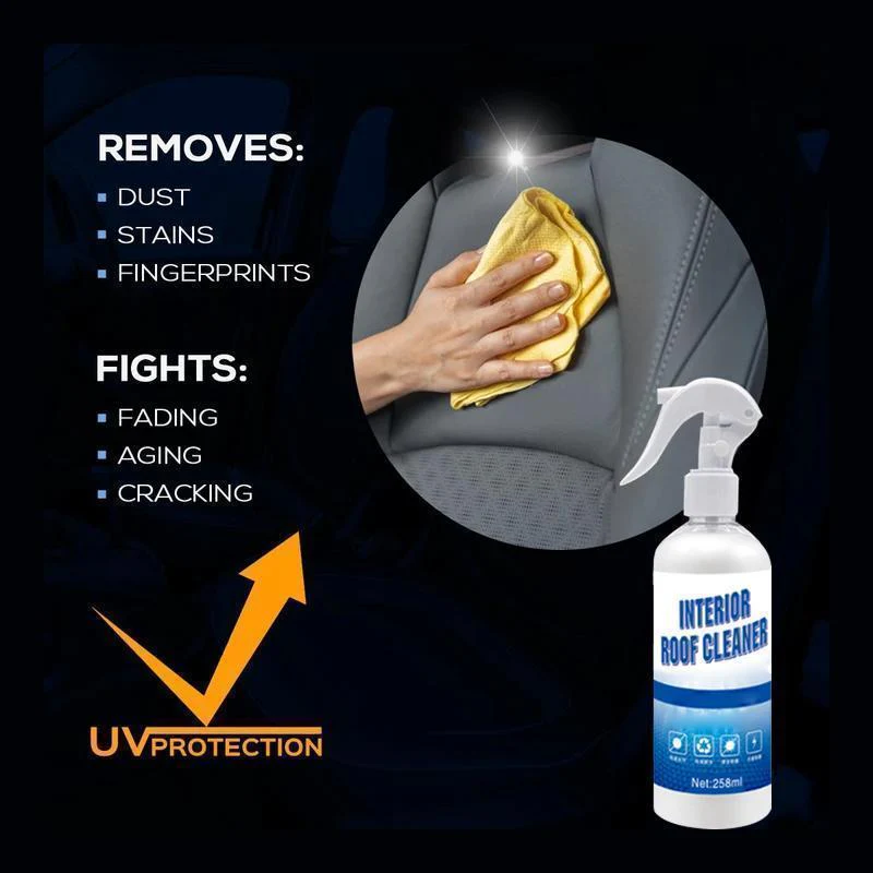 Car Interior Cleaner - Image 5