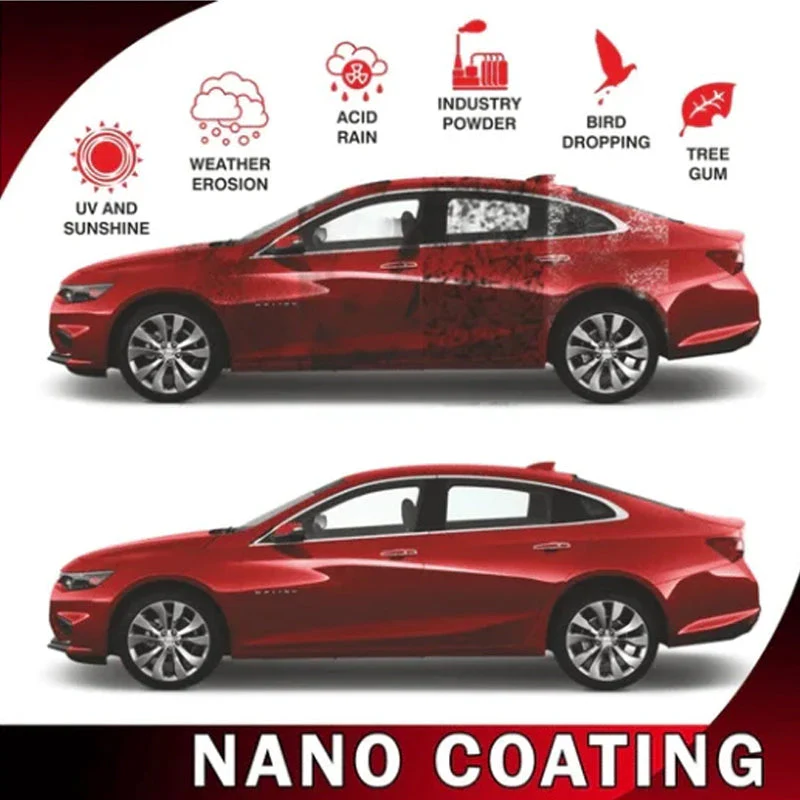 Car Nano Hand Spray - Image 8