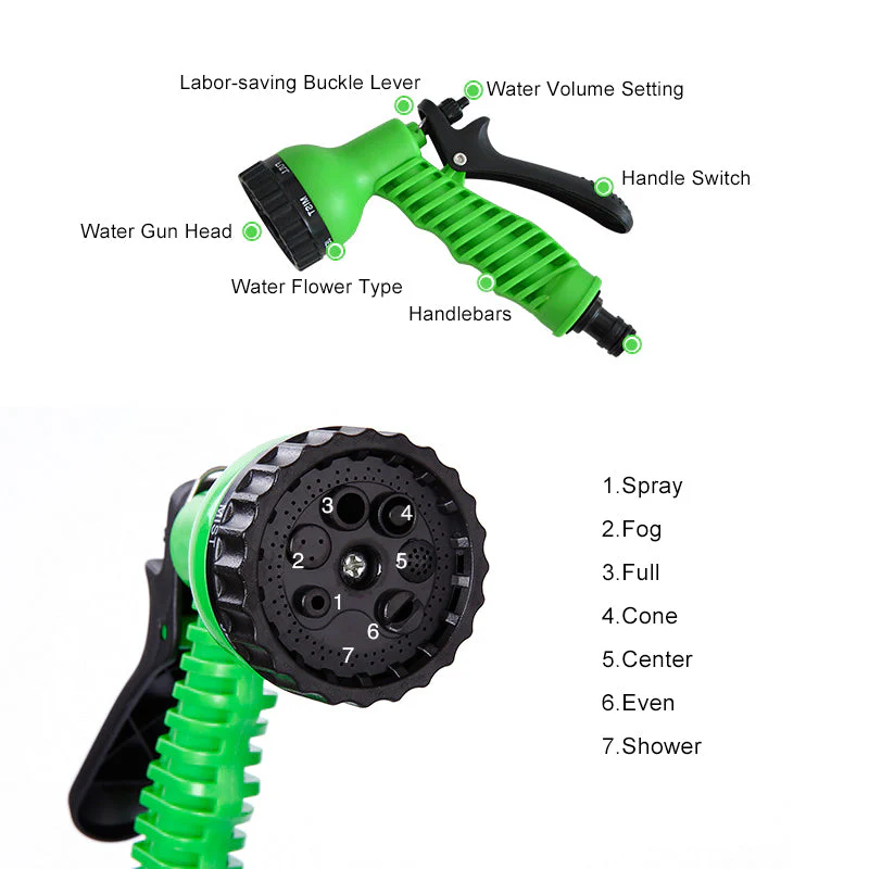 High Pressure Hose for Car and Garden - Image 4