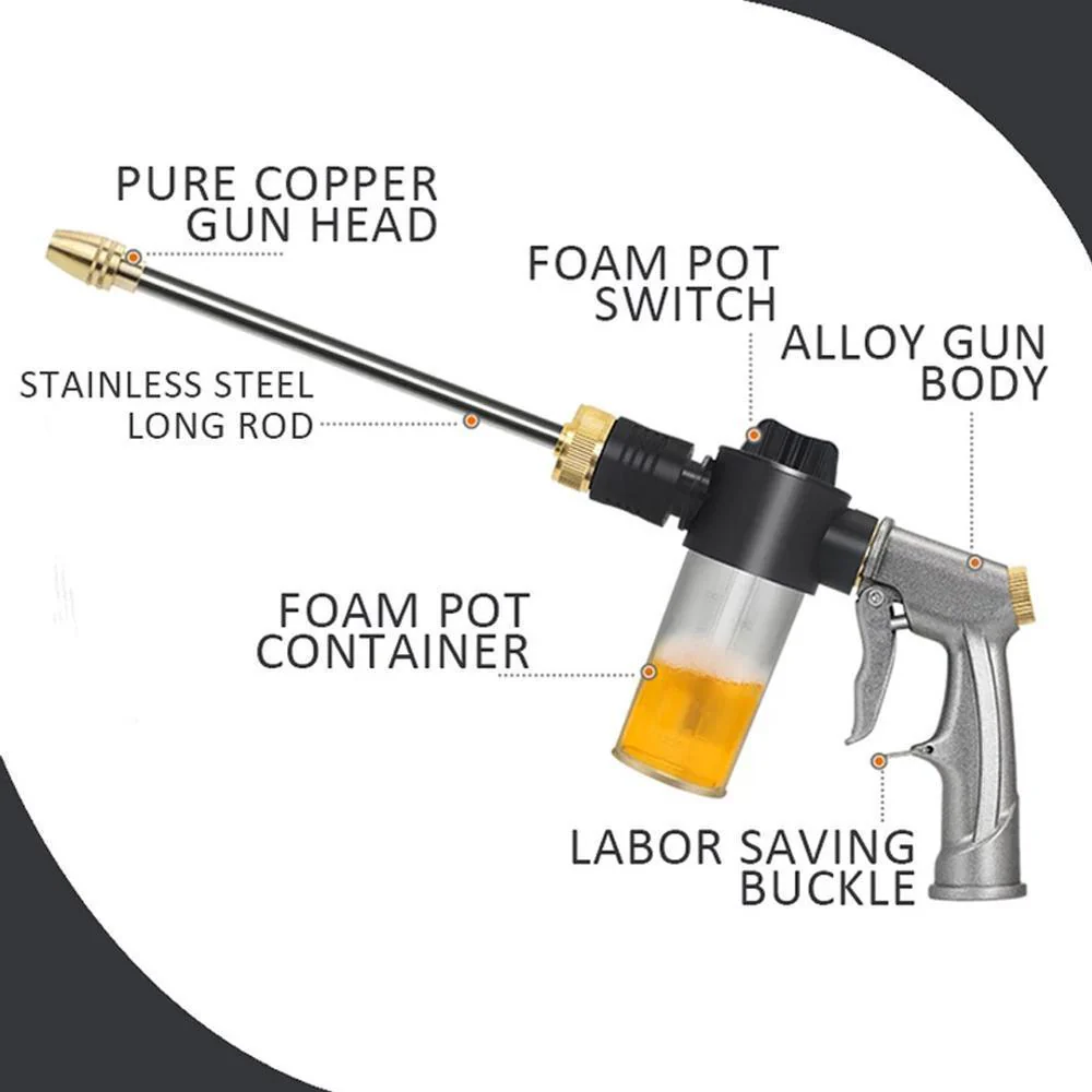 High Pressure Power Washer Spray Nozzle - Image 3