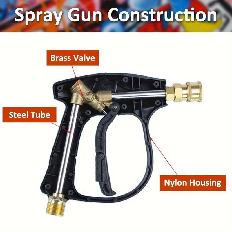 High Pressure Washer Gun - Image 3