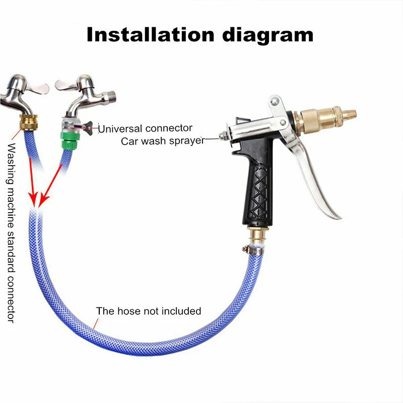 Household Car Wash Spray Gun Head - Image 3