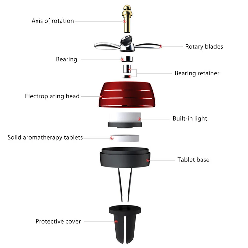 Mini LED Car Air Freshener - Image 7