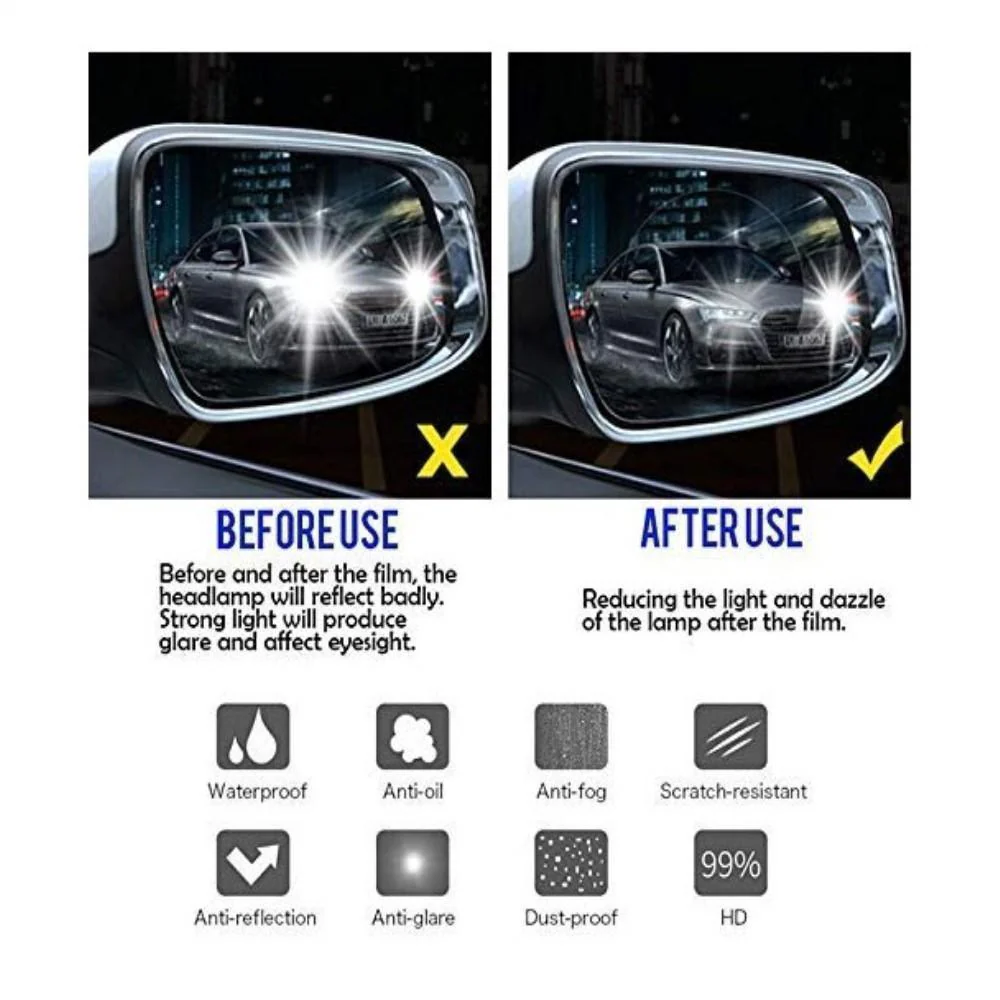 Mirror Anti Water Mist Protective Film, 2 Pcs - Image 10