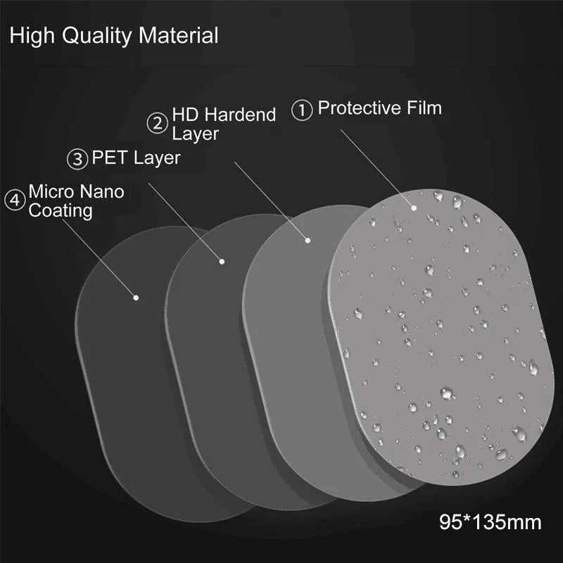 Mirror Anti Water Mist Protective Film, 2 Pcs - Image 12