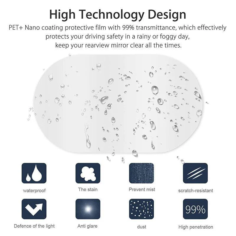 Mirror Anti Water Mist Protective Film, 2 Pcs - Image 3