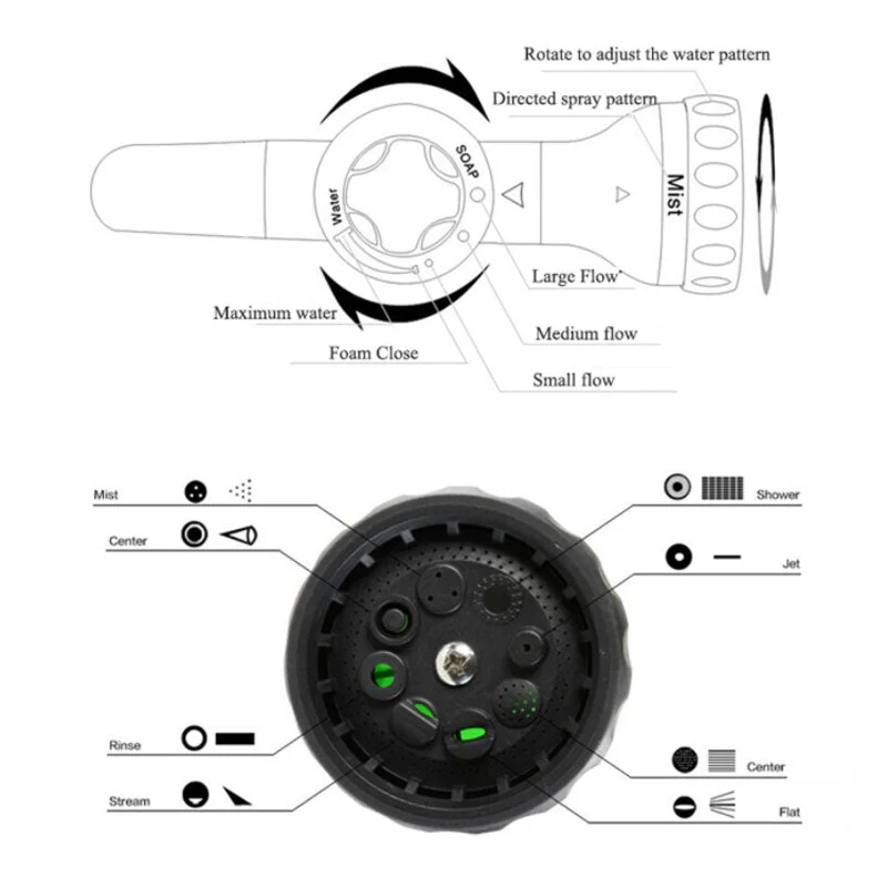 Multi-Purpose Hose Sprayer Nozzle - Image 10