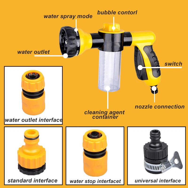 Multi-Purpose Hose Sprayer Nozzle - Image 3