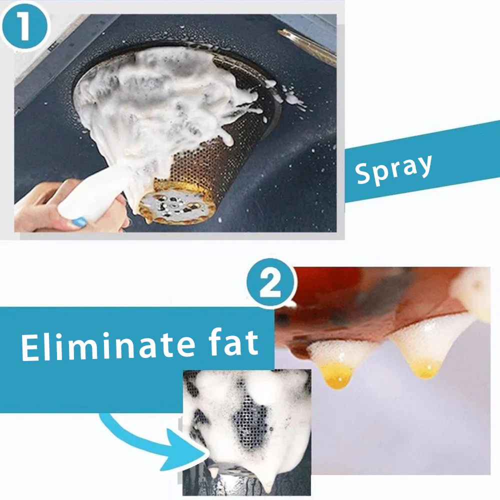 Universal Car Interior Cleaning Agent - Image 2